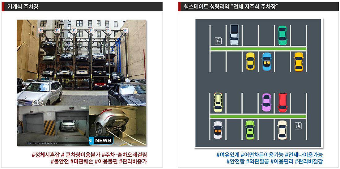 자주식 주차장